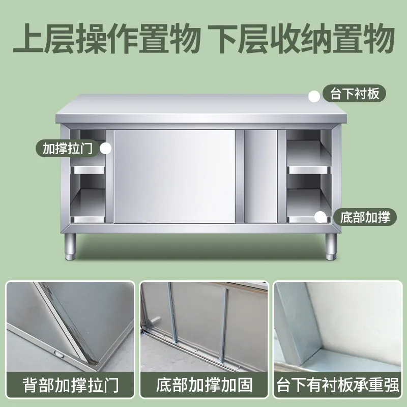 Кухонная консольная рабочая по – обзор и цена Commercial Kitchen Worktops