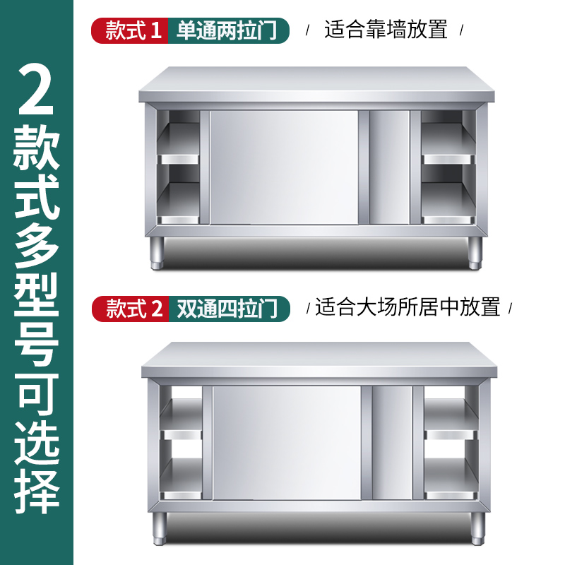 Кухонная консольная стойка из  – обзор и цена Commercial Kitchen Worktops