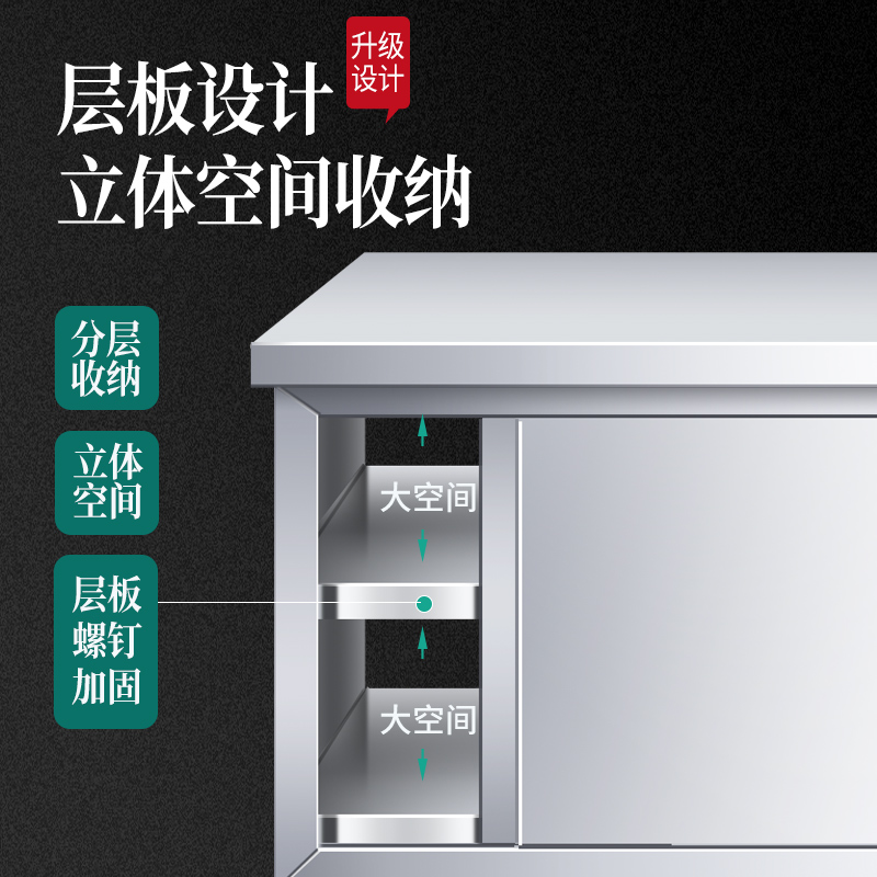 Кухонная консольная стойка из  – обзор и цена Commercial Kitchen Worktops